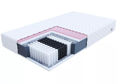 MATERAC MULTIPOCKETOWY ATINA MAX - 140 x 200 MATERAC MULTIPOCKETOWY ATINA MAX - 140 x 200